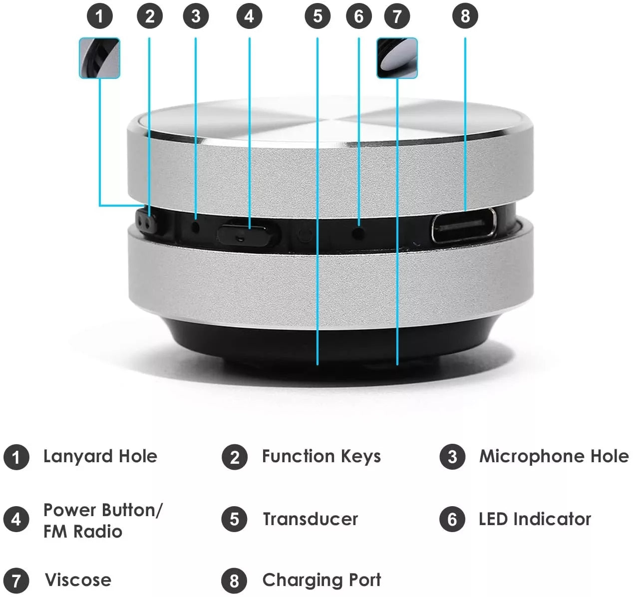 Eko Speaker